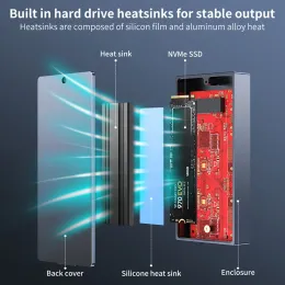 Yottamaster M.2 NVME SSD Obudowa 40 Gb/s 20 Gb/s szybki HD EKSPESPET CUSE CUPE CUTE