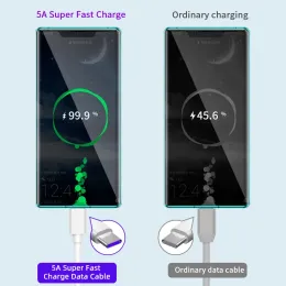 AUFU 5A USB Type C Super Fast Charge Cable для Huawei P40 P30 Fast Charing Data Bord для Xiaomi Mi 13 12 Pro OnePlus Realme Poco