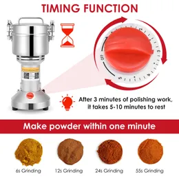 RH-600A Electric Grain Grinder – 1500W, 23000R/Min, 500g Capacity For Spices, Coffee, Herbs, Nuts-448233
