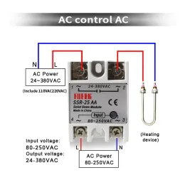 10A SSR 25A Przekaźnik stanu stałego 40A 3-32VDC 24-480VAC 220V Jednofazowy DC do AC 40A Przekaźnik SSR SSR SSR 40DA
