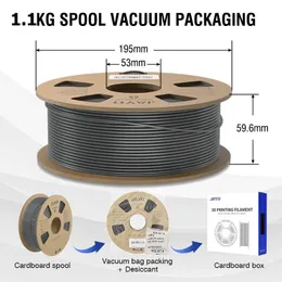 Bulk 3D Printer Filament Set PLA, ABS, PETG, Silk Materials