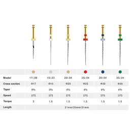 6pcs file dentali coxo soco conico conico file endodontico file di calore nitI rotante nitI per preparare il trattamento del canale radicolare