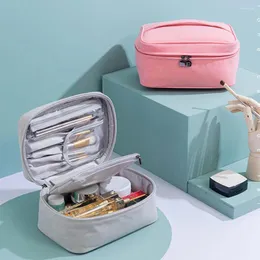 Kosmetiktaschen, tragbare Tasche, große Kapazität, Make-up, Reißverschluss, Toilettenartikel, abnehmbare Tasche mit Pinselfach für Frauen und Mädchen