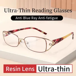 Солнцезащитные очки ультратонкая смоляная линза Стала для чтения синий свет Блокировка для женщин Стильные читатели с высокой четкой против света УФ -фильтр