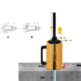 HC-VnS Series Pull-Off Gauge used for anchor force testing of various anchor bars, steel bars, expansion