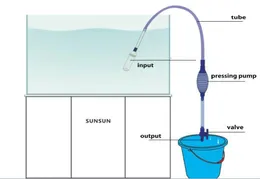 Ferramentas de limpeza de aquário Supplies de peixes tanques de água de tanque de tanque de tanque de filtro semiautomático 20pcs 9392374