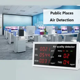 Misuratore Tester di temperatura digitale 5 in 1 Monitor di qualità dell'aria interna ricaricabile CO2 CO2 HCHO TVOC AQI Rilevatore