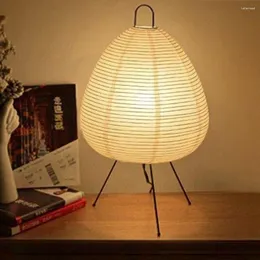 Tischlampen LED -Pendelpapier Laternenlampe Licht Ästhetik Modernes Licht Innenschreibtisch Bett