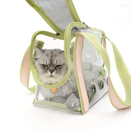 キャットキャリアポータブルペットドッグキャリアバッグ小さなミディアムペットのための透明な肩の通気性バックパック猫ドロップゴニウス