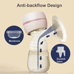 Breastpumps Electric breast pump LED screen milk pump for breast feeding low noise with 180ml bottle for pregnant womens products