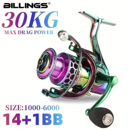 ビリングスSK 1000-6000シリーズ5.0 14.7 1ギア比22LB最大ドラッグCNCメタルロッカースピニング釣りのReelfor Freshwater Saltw 240515