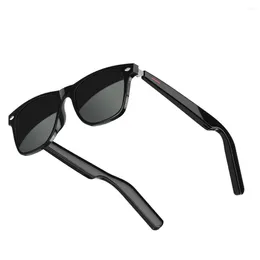 Outdoor Eyewear Anti-Blue Smart Gläsern Sonnenbrille BT 5.0 Wireless Headset UV400-Objektiv für TalkListen zu Music Bluetooth Audio