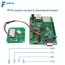 Fonkan UHF統合RFIDモジュール1-2MレンジArduino Raspberry Pi Embedded System USB RFIDモジュールUHFリーダーライター無料SDK