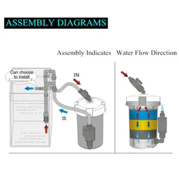 DHgate.com:Ultra-Quiet External Aquarium Filter Bucket - HW