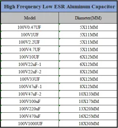 アルミニウム電解コンデンサ高周波数低ESR 100V 0.47UF 1 2.2 4.7 10 22UF 33UF 47UF 100UF 220UF 470UF 1000UF