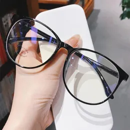 Солнцезащитные очки против голубых световых бокалов миопий