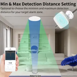 Tuya zigbee human mmwave närvaro sensor radar detektor wifi smart liv rörelsessensor med luminans/distansdetektering trådlös