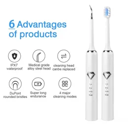 2024 Effective Tartar and Plaque Removal with Sonic Electric Dental Scaling for Teeth Whitening and Calculus Removal at Home A Comprehensive