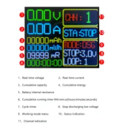 18650 Tester Batteria di litio Tester Resistenza interna Rilevatore della batteria Modulo Dual Type-C per lo strumento elettricista