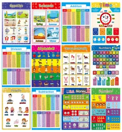 Child Wall Stickers Early Education Poster Customized Learning Enlightenment Chart Cartoon Decorative Painting size 29 40cm2130090