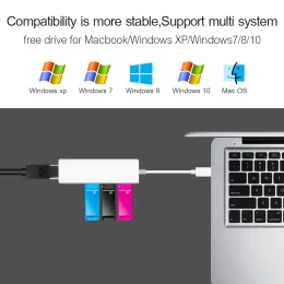 USB WIDED USB TYPC C TO RJ45 LAN ETHERNET Adapter Network Card com 3 Port USB Hub para PC MacBook Windows 10 Laptop