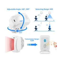 Türklingel Wireless Home Security Infrarot PIR Motion Sensor Detektor Alarmglocken -Eingangs -System Shop Store Willkommen ChiMec