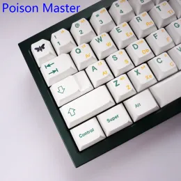 Pens Heisenberg Cherry Keycap for 64/68/78/84/87/96/980/104/108 Mechanical Keyboard Gateron Matcha Feker Panda Etc Switch Pbt Keycaps