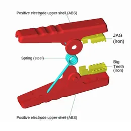 2024 Neue 2pcs/Lot 100A Elektrische Krokodil -Alligatorauto -Batterie Micro Isolierte Clips Klemmenstecker 90 mm für elektrische Projektbatterie