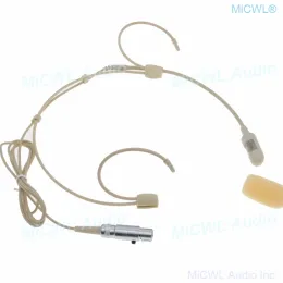 Accessori Sostituibile Microfono auricolare cardioide CS60 per Shure Wireless Ulx QLX SLX PGX GLX BeltPack System Mini 4pin microfoni