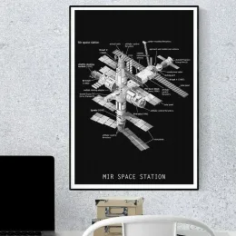 The Jet Enging Hubble Space Telescope Spacecraft Blueprints Poster Canvas Painting Wall Art Picture for Room Home Office Decor