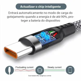 Cavo di sovraccarico Android 5A USB di tipo C di tipo C esteso adatto a Huawei, Xiaomi, Vivo e LeeCo Telefon Data Cable