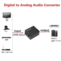 Dijital ila Analog Ses Dönüştürücü 3 5mm TV Ses için Uygun Dijital Koaksiyel Fiber Optik Analog Çıkış Dönüştürücü