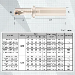 TCAP Series U-drill 2.25D/3.25D Depth Drilling Turning Boring Small Hole Fast Drill With XCMT04/05/06/07/08/10 Carbide Insert