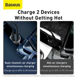 Basis 65W PPS -Auto Ladegerät USB Typ C Dual Port PD QC Schnelles Laden für Laptop -durchscheinende Auto -Telefon -Ladegerät für iPhone