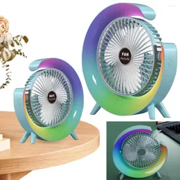 Bordslampor USB Small Cooling Fan 180 grader Rotatable med färgglad lätt personligt skrivbord för hemmakontorets sovrum sovsal gåva