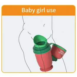 Portable Baby Hygiene Toilet Urinal Boy Pot Outdoor Car Travel Anti-leakage Potty Kids Convenient Toilet Training Potty