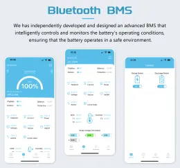 Очистика LifePo4 12V 100AH 120AH 140AH Bluetooth BMS 12,8 В солнечная литиевая батарея 6000+ циклов PD USB 3,0-IP65 Нет налогов