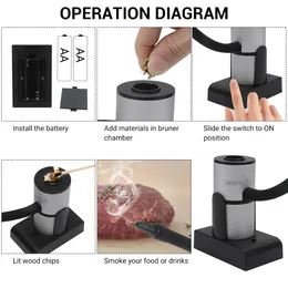 Boruit Portable Food Generatore di fumo freddo Generatore molecolare cucina fumante per pistola carne brucia fumogeni per fumatore di legno di fumatore