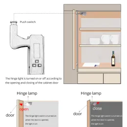 6/10pcs Lampy zawiasowe LED pod szafką światła uniwersalna szafka szafka nocna do sypialni szafka kuchenna szuflada na zimno biały