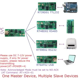 TTL To M-BUS Signal Isolation Module - Serial To M-BUS Slave, Replaces TSS721A (Part #584)