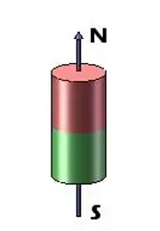 Diameter 5mm rund kraftfull neodym magnet kylskåp bulk neodym skiva sällsynt jord magnet permanent ndfeb stark magnet stång