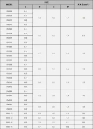 100pcs EN2508/2510/2512 Conector de arame não isolado Ferrules terminal de cobre de cobre de cobre de cobre nu de 2,5 mm ﾲ