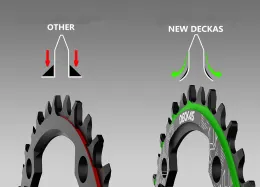 Deckas 94+96 BCD Bicycle Chain Wheel 32T/34T/36T/38T/40T/42T/44T MTB Mountain Crown Round Oval para M4000 M4050 GX NX X1 CRANC