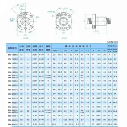 SFU1204 200 250 300 350 400 450 500 550 600 650 700 750 800 mm Crew a sfera arrotolato C7 con 1204 parti a cnc a sfera singola RM1204