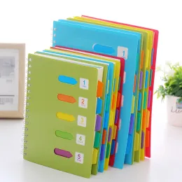 دفاتر ملاحظات Binder Notebook A5/B5 SPOL Coil Book Cove PVC Cover Cover Notebook Planner Organizer Student Learning Stationery Supplies Gift