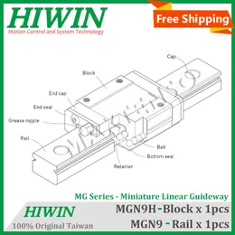 thumbnail image 2 of MGN9 Linear Slide Rail Guide With Mini Carriage Block - 150mm To 600mm Length For CNC Machines & DIY Projects 2 of 10