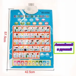 Pôster de alfabeto gráfico interativo PRESCOOL Baby Gift Educacional Toys Toys engraçado ABC Wall Alfabet Jardim de infância Learning Learning