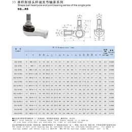 M5/M6/M8/M10X1.5/Fine Thread 90 Degrees Connector Ball Joint Rod End SQ-RS Right Hand Tie Bearing Male Steel