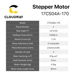 Cloudray Nema 17 Stepper Motor 40mm 42ncm 1.7a 2 위상 스테퍼 모터 CNC 3D 프린터 조각 밀링 머신