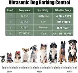 Benepaw Safe Ultrasonic Dog Bark DSEBRENT USB RECHARGEABLE 4 Justerbar nivå Vattentät PET Anti Barking Device upp till 15 m